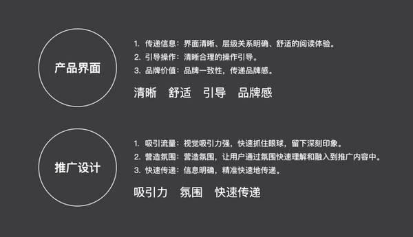 什么樣的網(wǎng)站才能吸引精準用戶(hù)