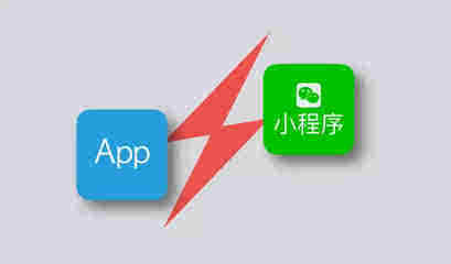 北京中聯(lián)科技APP小程序系統軟件建設設計開(kāi)發(fā)公司