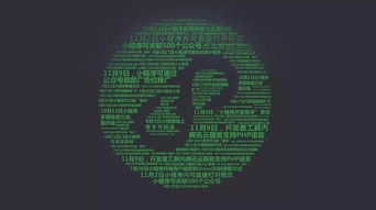 北京中聯(lián)科創(chuàng  )系統軟件APP小程序企業(yè)定制建設設計開(kāi)發(fā)的優(yōu)勢
