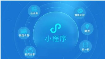 北京中聯(lián)科技企業(yè)APP小程序定制建設設計開(kāi)發(fā)公司